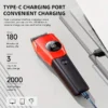 Professional Rechargeable Pet Hair Trimmer Kit for Dogs & Cats with LCD Display